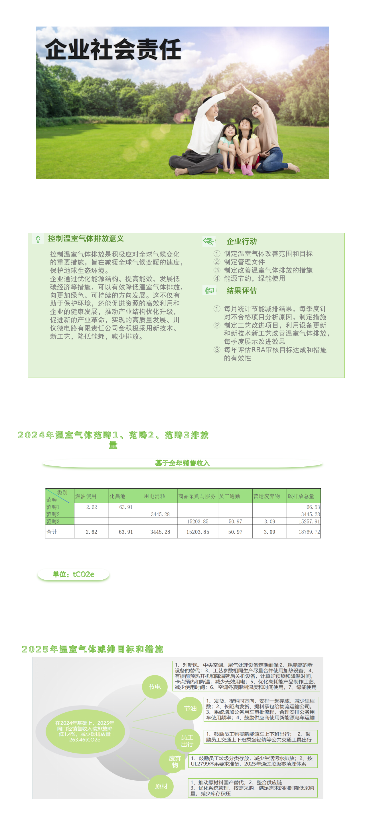 企业社会责任上传官网(1).png